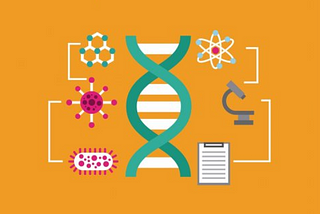 How scientists decipher COVID-19 — Part 1: Brief Overview