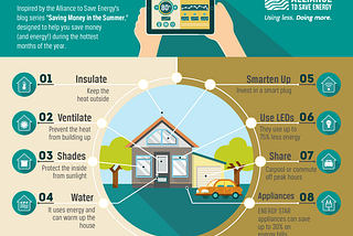 Infographic: Energy Efficiency In The Summer
