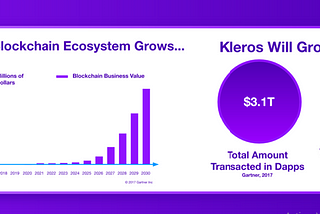 Why Kleros´ PNK (Pinakion) is going to the moon after Q3 2022 |Soon to be listed in Major…