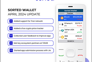 Sorted Wallet Monthly Update — April 2024