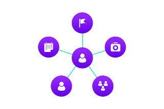 Exploring Graph Data Structure with Golang