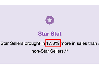 From Zero to Star Seller on Etsy in 4 Months
