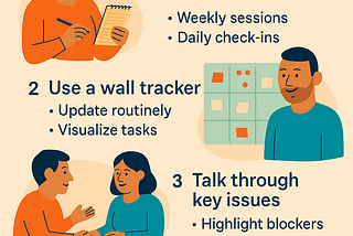 🧭 Mission-based working, meet our messy Monday: What coordination really looks like