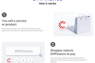 DHFinance — How it works