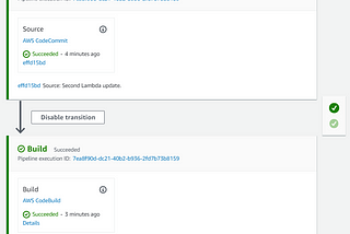 AWS Lambda and Terraform: A fully automated deployment pipeline