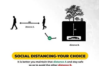 NCDC Poster — The importance of social distancing