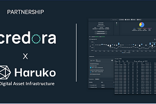 Credora forms strategic partnership with Haruko