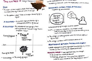 Notes2