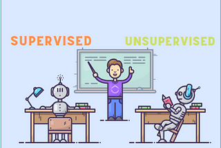 Machine Learning I : Supervised Learning Detailed Explained