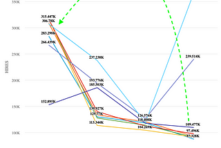 What Most Of Us Still Get Wrong About Layoffs