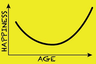 Why Older People Are So Much Happier