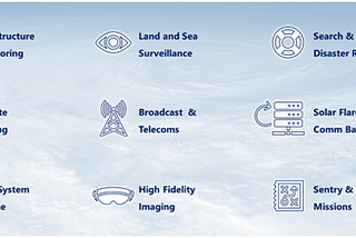 Aratos HAPS is developing a Stratodrone