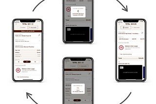This image illustrates the checkout flow in the Chipotle iOS mobile app.