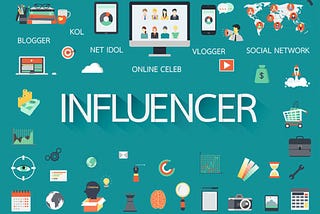 Imitation as a Form of Marketing: Utilizing Influencers in Brand Strategy Development