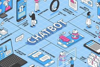 Image of people using various chatbot services and contact methods. Arrows are pointing towards options such as “send a message”, “I need help!”, “How can I help you?” through different routes (laptop, phone, software).