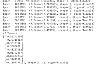 Tensorflow: Multiple Linear Regression model from scratch with calculations explained