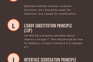 S.O.L.I.D Principles with JS examples