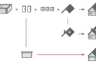 Template Method Pattern.