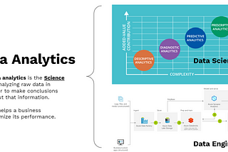 DSE Class#1 | Data Analytics By BotNoi (วิเคราะห์-แบ่งกลุ่มผู้สมัครแบบเท่ๆ)