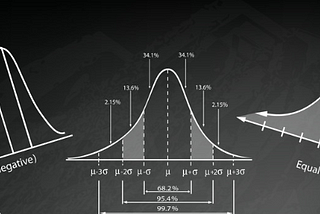 Part 2: Data and Sampling Distributions for data science