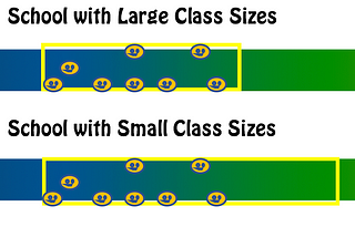 Why Structural Changes in Education Don’t Always Work (and how to fix that…)