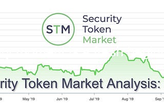 Security Token Market Secondary Trading Analysis: 2019