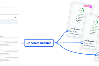 Make Outstanding, Custom Resumes Using blindfold.ai