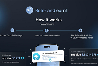 Different designs to explain the Zyfi referral program during the community sale