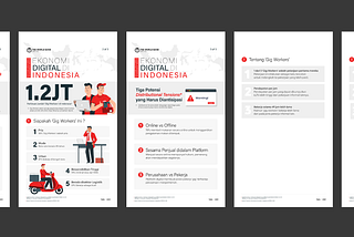 Cara Meningkatkan Kualitas Visual Desain (Dengan Contoh Kasus)