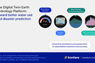 A “digital twin” to manage the water cycle