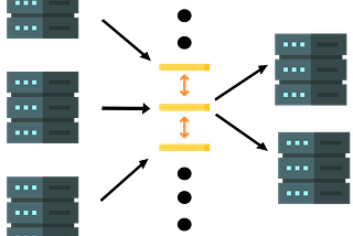 Understanding “some” System Design Concepts And Implementing Celery Based Python Application