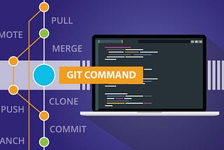 <a href=”https://www.vecteezy.com/free-vector/git">Git Vectors by Vecteezy</a>