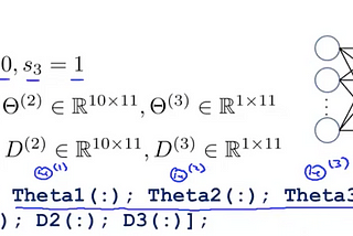 Machine Learning學習日記 — Coursera篇 (Week 5.2):Unrolling Parameters, Gradient Checking