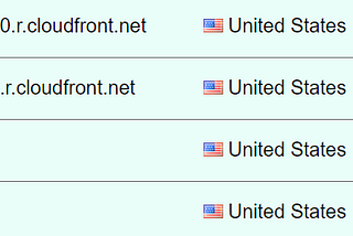 Magnet Weekly CTF Challenge Week #10