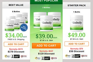 Godaily Prebiotic Reviews {2021} * 6 Natural Ingredients