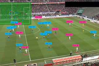 Machine Learning & Computer Vision, A Better Match Tactician Than Pep Guardiola