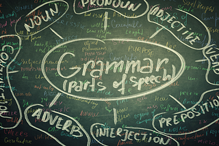 Writing Tips for the Grammatically Challenged: 5 Tricks That Will Turn Your Sentences from Sloppy…