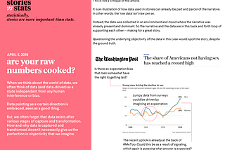 are your raw numbers cooked?