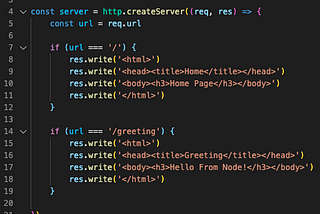 Setting Up A Basic Node Server