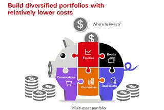 Capital Management Services Helps in Managing Multi-Asset Fund, how?