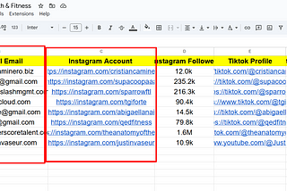 Unlock the Power of Influencer Marketing with Expert Research & Lead Generation