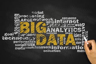 Data Wrangling vs EDA vs ETL