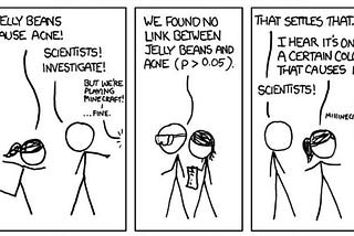 What Does Statistically Significant Mean?