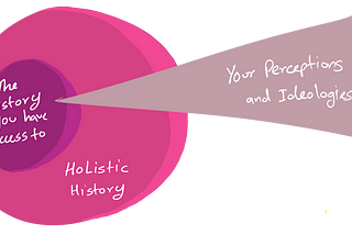 Languages —  A kaleidoscope of perceptions, ontologies and epistemologies