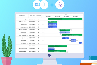 Streamlining State Management in DHTMLX Gantt for React with Redux Toolkit