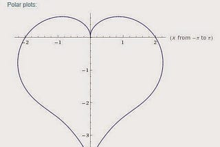 A Valentine’s Letter From a Single CS Student