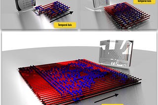 Programming Quantum Computers Using 3-D Puzzles, Coffee Cups, and Doughnuts.