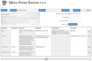 Tutorial on meta-story designing: part 1