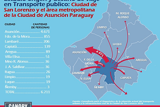 El Gran Asunción, la próxima nueva frontera