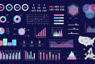 Data visualization is a key part of UX design